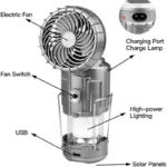 Portable Solar LED Camping Lantern with Cooling Fan - Image 5