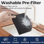 Smart Air Purifier for Large Rooms (Up to 2,200 Ft²) – HEPA Filter with Washable Pre-Filter, Pet Allergy Mode, Aromatherapy, PM2.5 Air Quality Monitor & Auto Mode - Image 4