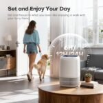 Air Purifier for Home with H13 True HEPA Filter, Coverage Up to 100m², Removes Pet Hair, Odours, Pollen, Smoke | Compact Air Cleaner with 3 Speeds, Timer, Aromatherapy Function | Ultra Quiet 360° Intake, White - Image 8