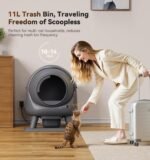 Self-Cleaning Smart Litter Box - Image 8