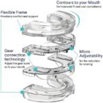 No.1 Anti-Snoring Device - Sleep Apnea Mouth Guard - Image 5